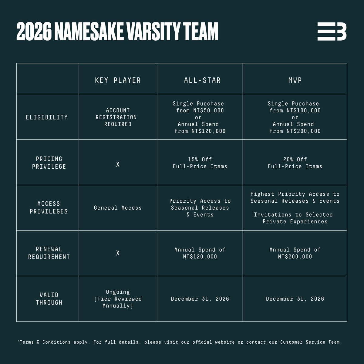 NAMESAKE VARSITY TEAM